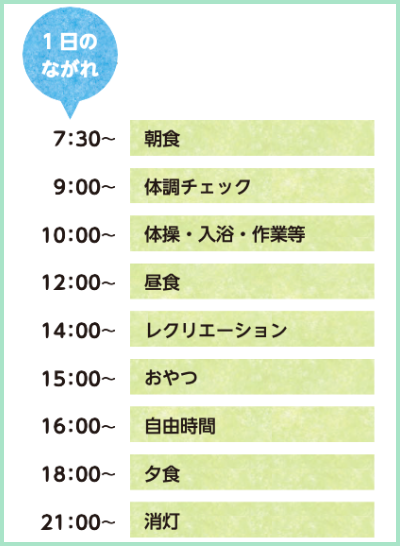 GH和や家タイムスケジュール